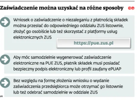 2240320-zaswiadczenie-mozna-uzyskac.jpg