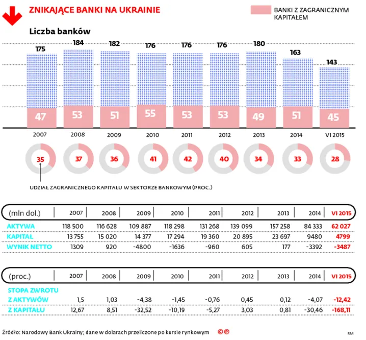 2240357-znikajace-banki-na-ukrainie.jpg