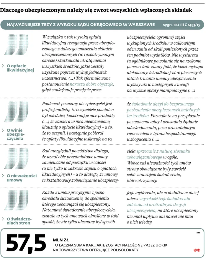 2249370-dlaczego-ubezpieczonym-nalezy.jpg