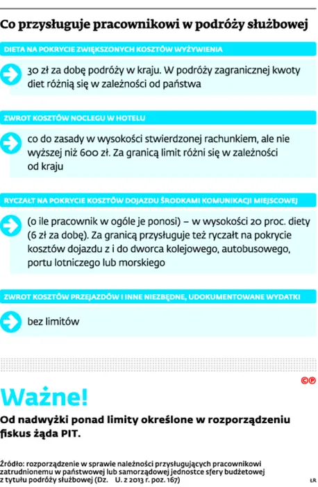 2255324-co-przysluguje-pracownikowi-w.jpg