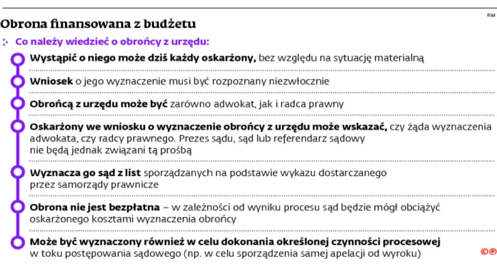 2264658-obrona-finansowana-z-budzetu.jpg