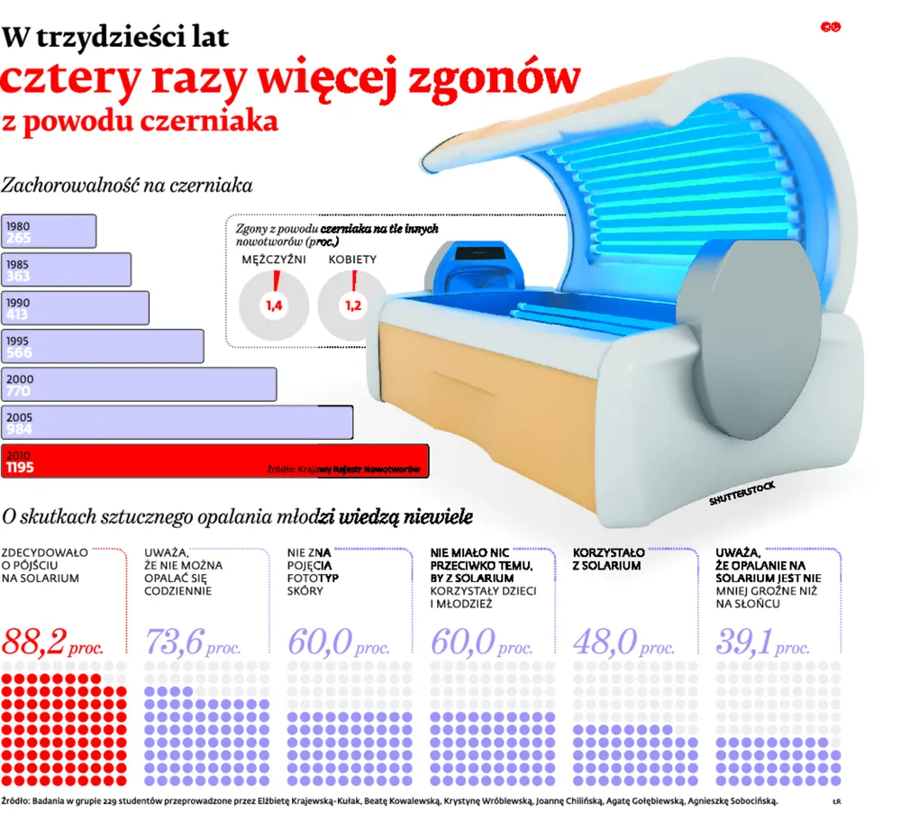 2266822-w-trzydziesci-lat-cztery-razy.jpg