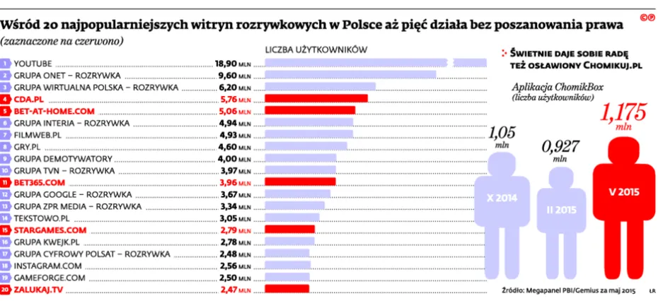 2271659-wsrod-20-najpopularniejszych.jpg