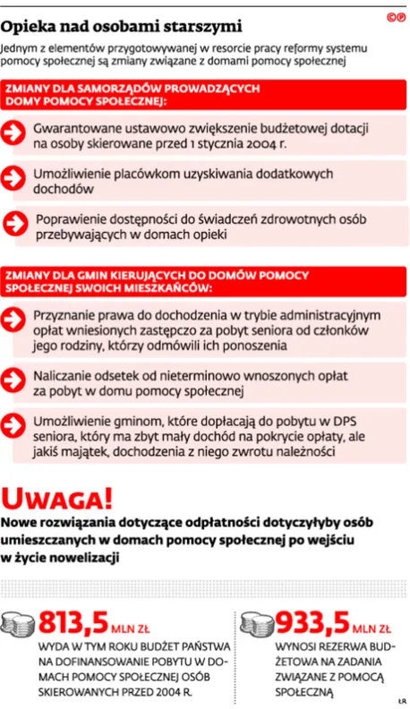 2274498-opieka-nad-osobami-starszymi.jpg