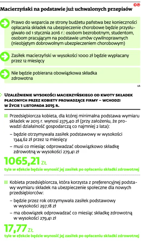 2281028-macierzynski-na-podstawie-juz.jpg