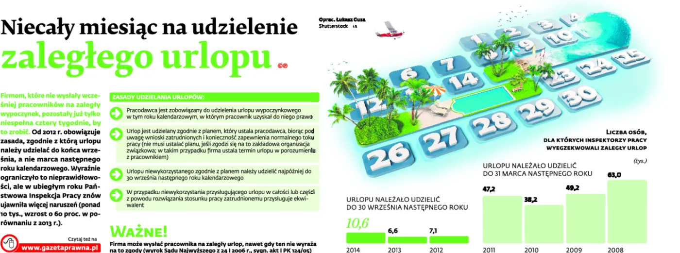 2297090-niecaly-miesiac-na-udzielenie.jpg