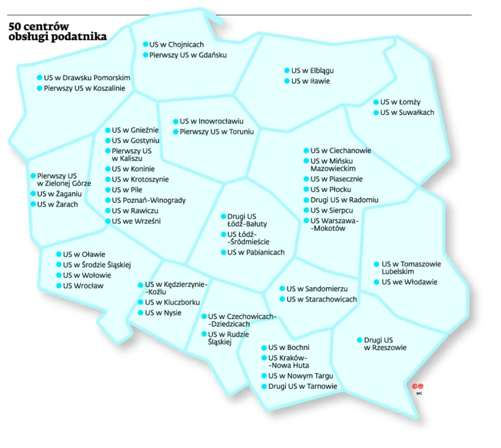 2297253-50-centrow-obslugi-podatnika.jpg