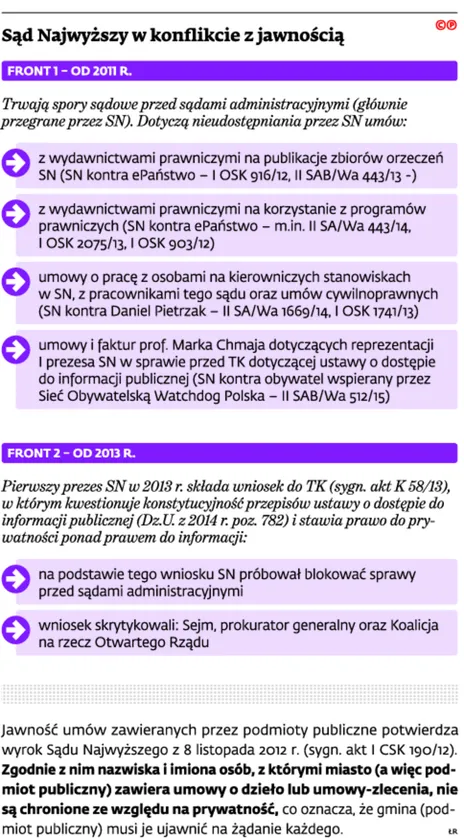 2297391-sad-najwyzszy-w-konflikcie-z.jpg