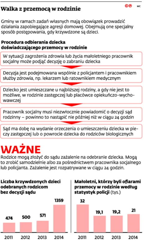2309322-walka-z-przemoca-w-rodzinie.jpg