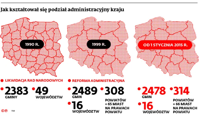 Związki metropolitalne jeszcze w tej kadencji