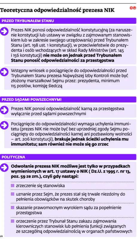 2319724-teoretyczna-odpowiedzialnosc.jpg