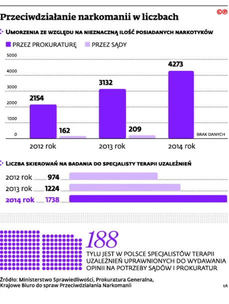 2339500-przeciwdzialanie-narkomanii-w.jpg