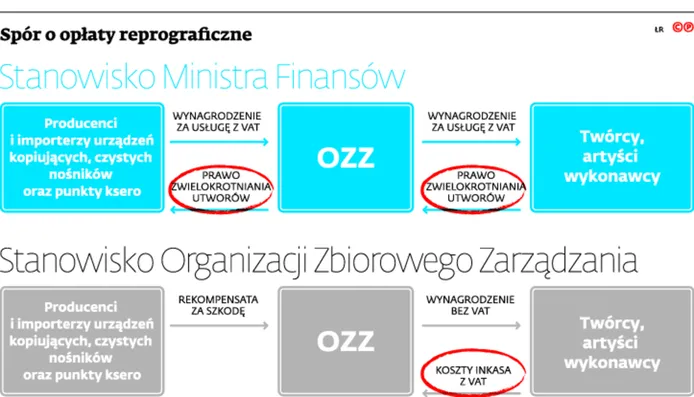2339530-spor-o-oplaty-reprograficzne.jpg
