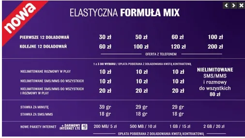 1804265-elastyczna-formula-mix-ceny.png