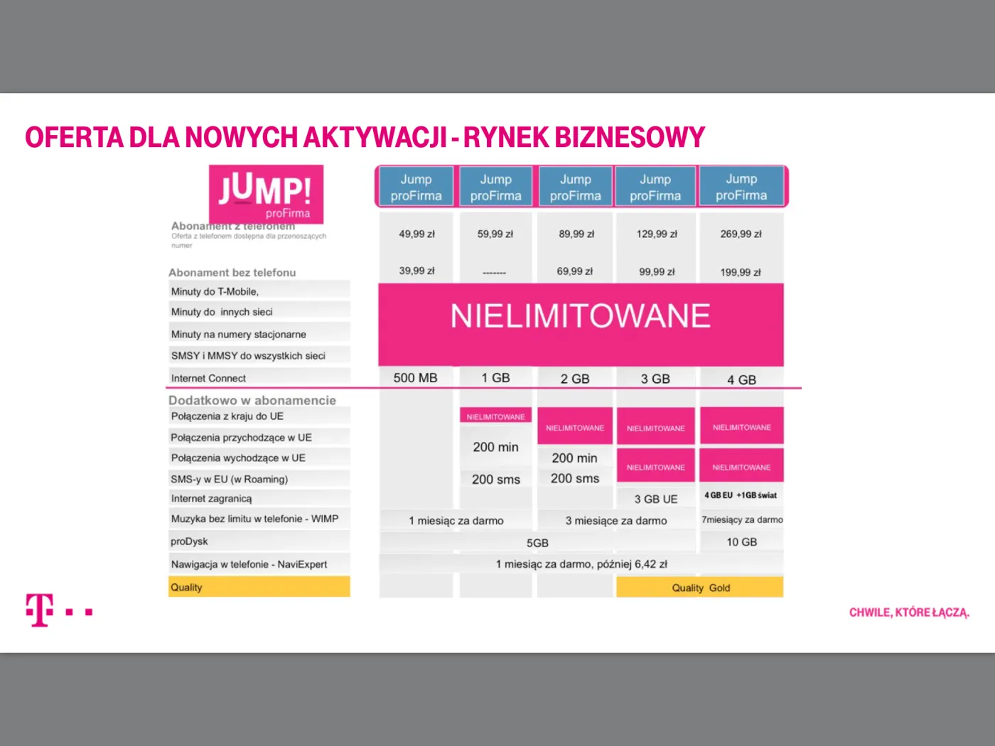 1804996-oferta-biznesowa-w-t-mobile.png