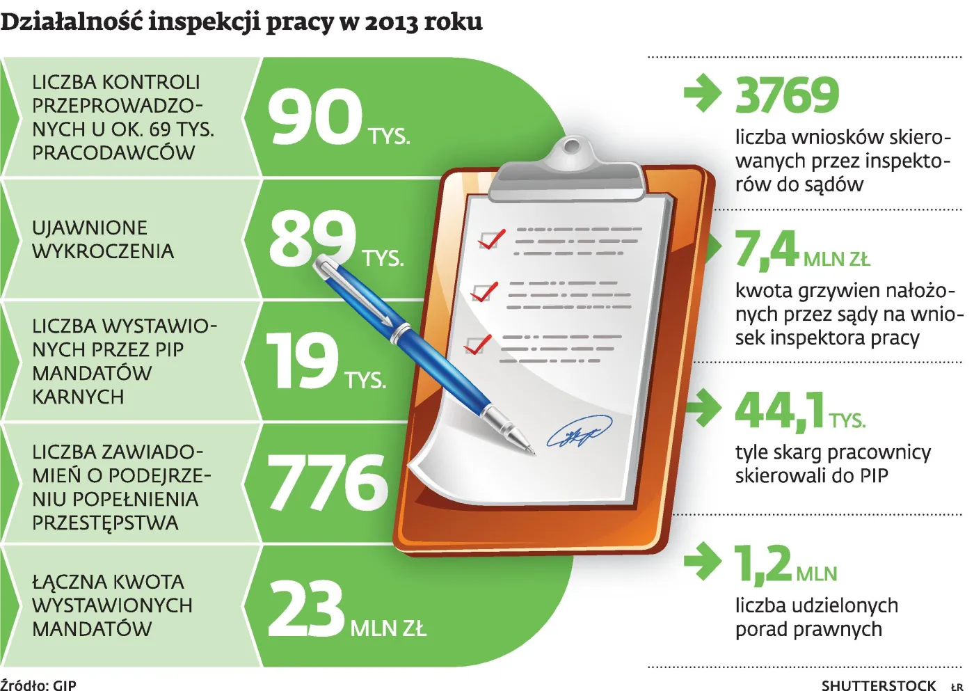 1815739-dzialalnosc-inspekcji-pracy.jpg