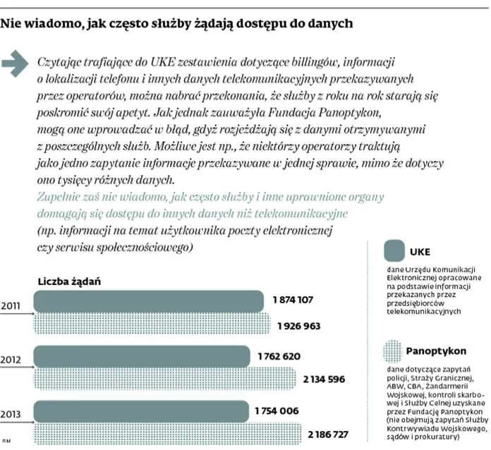 1833611-nie-wiadomo-jak-czesto-sluzby.jpg