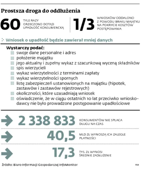 1835661-prostsza-droga-do-oddlizenia.jpg