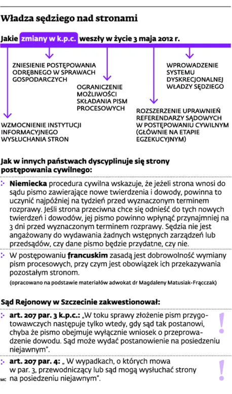 1835128-wladza-sedziego-nad-stronami.jpg