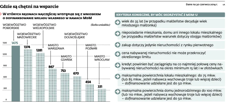 1845009-gdzie-sa-chetni-na-wsparcie.jpg