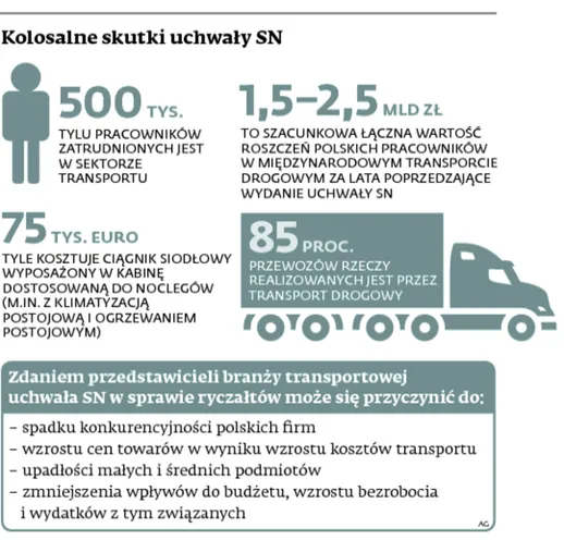 1851250-kolosalne-skutki-uchwaly-sn.jpg