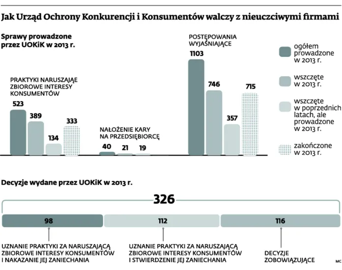 1885295-jak-urzad-ochrony-konkurencji.jpg