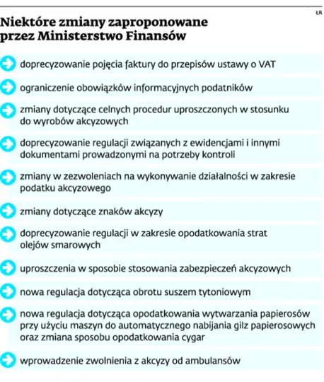 1893002-niektore-zmiany-zaproponowane.jpg