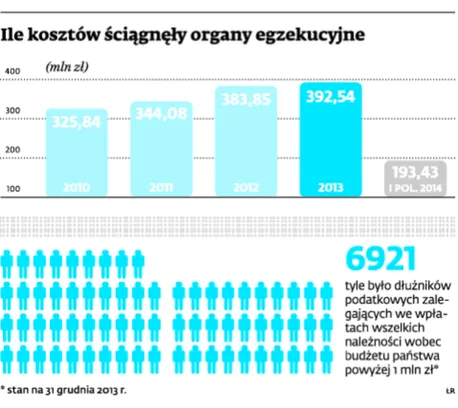 1895849-ile-kosztow-sciagnely-organy.jpg