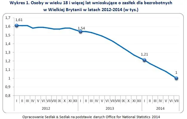 1933810-osoby-w-wieku-18-i-wiecej-lat.jpg