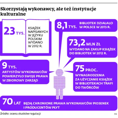 1934360-skorzystaja-wykonawcy-ale-tez.jpg