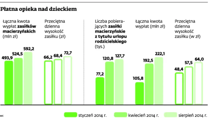 1941180-platna-opieka-nad-dzieckiem.jpg