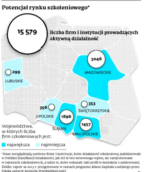 1946713-potencjal-rynku-szkoleniowego.jpg