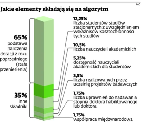 1951800-jakie-elementy-skladaja-sie.jpg