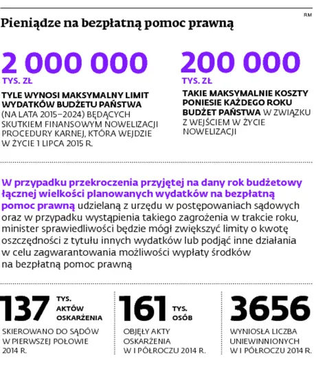 1952359-pieniadze-na-bezplatna-pomoc.jpg