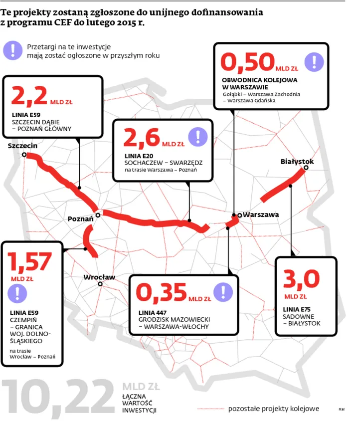 1959476-te-projekty-zostana-zgloszone.jpg