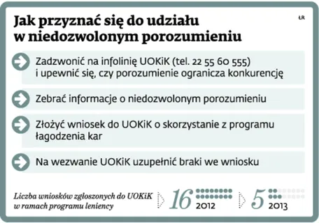 1960782-jak-przyznac-sie-do-udzialu.jpg