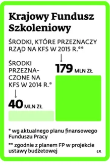 1964217-krajowy-fundusz-szkoleniowy.jpg