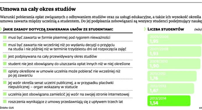 1989642-umowa-na-caly-okres-studiow.jpg