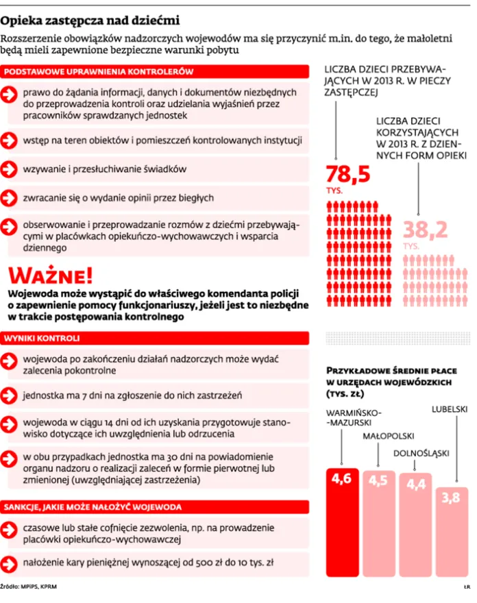 1996391-opieka-zastepcza-nad-dziecmi.jpg