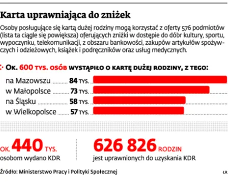 1997731-karta-uprawniajaca-do-znizek.jpg