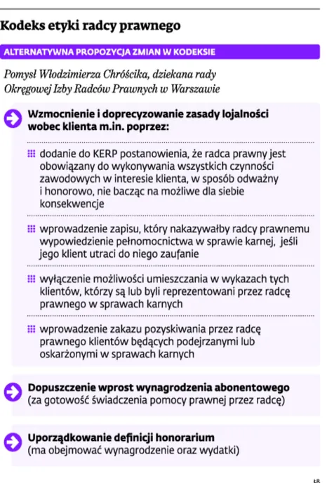 1997886-kodeks-etyki-radcy-prawnego.jpg