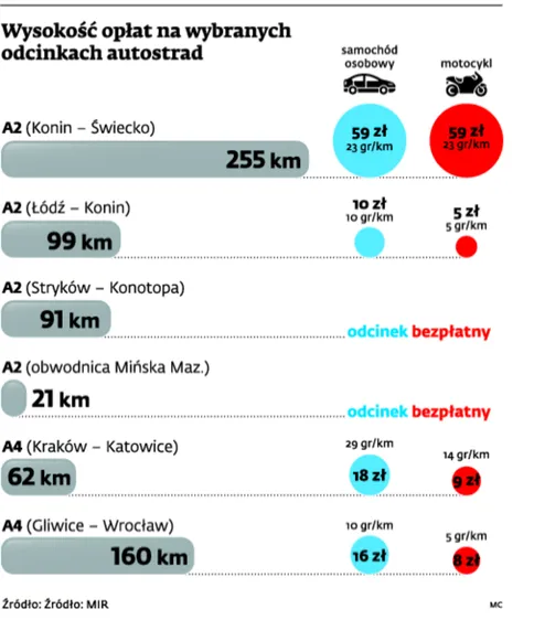 2001589-wysokosc-oplat-na-wybranych.jpg