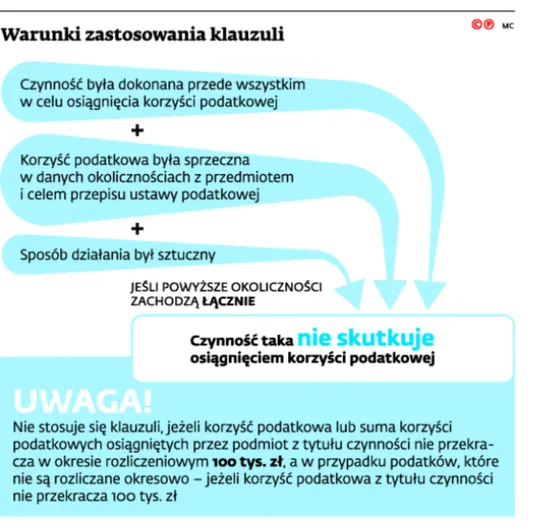 2537212-warunki-zastosowania-klauzuli.jpg
