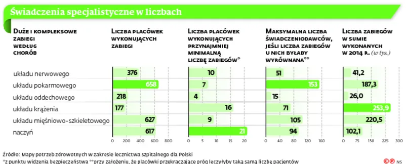 2551277-wiadczenia-specjalistyczne-w.jpg