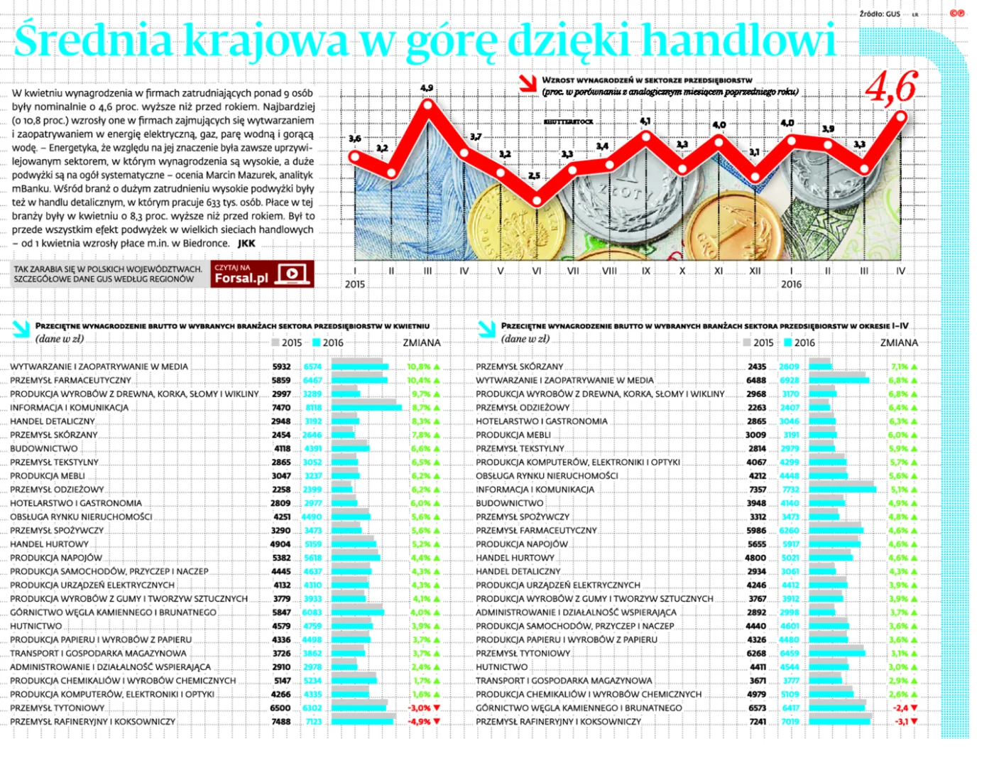 2569061-rednia-krajowa-w-gore-dzieki.jpg