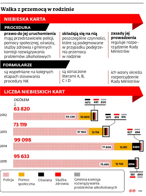 2572637-walka-z-przemoca-w-rodzinie.jpg