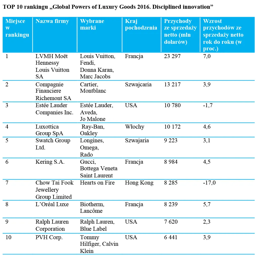 2581582-top-10-rankingu-global-powers.jpg