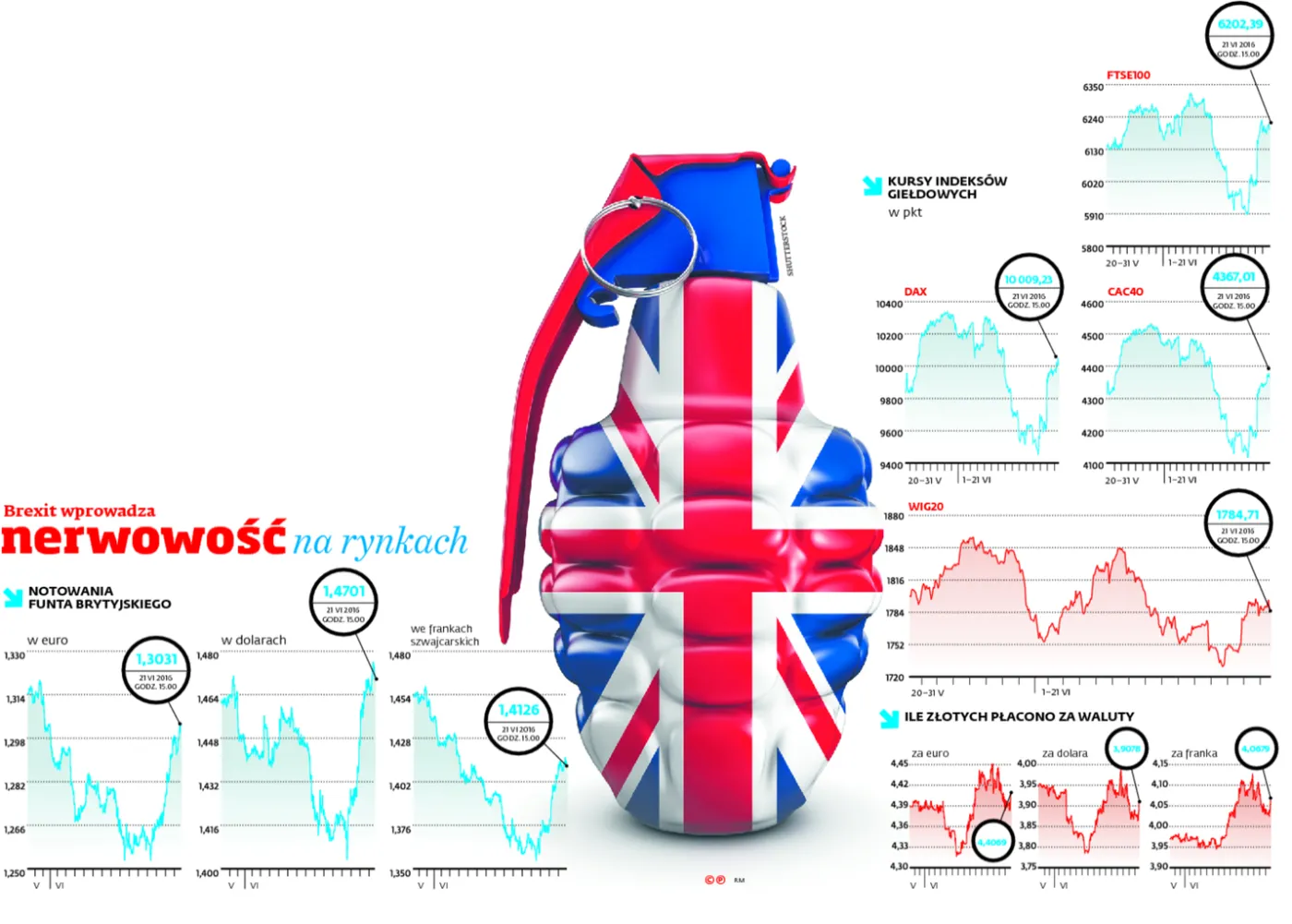 2585012-brexit-wprowadza-nerwowosc-na.jpg