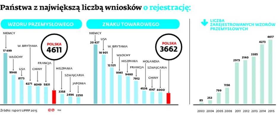 2635615-panstwa-z-najwieksza-liczba.jpg