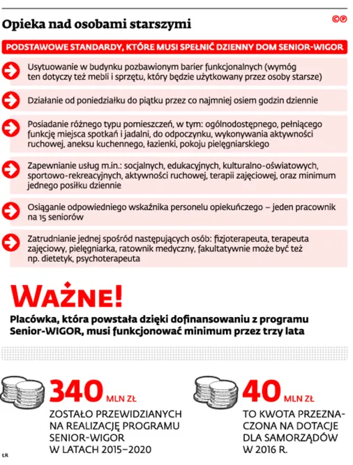 2643172-opieka-nad-osobami-starszymi.jpg